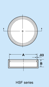 High Pressure Split-Flange Covers diagram